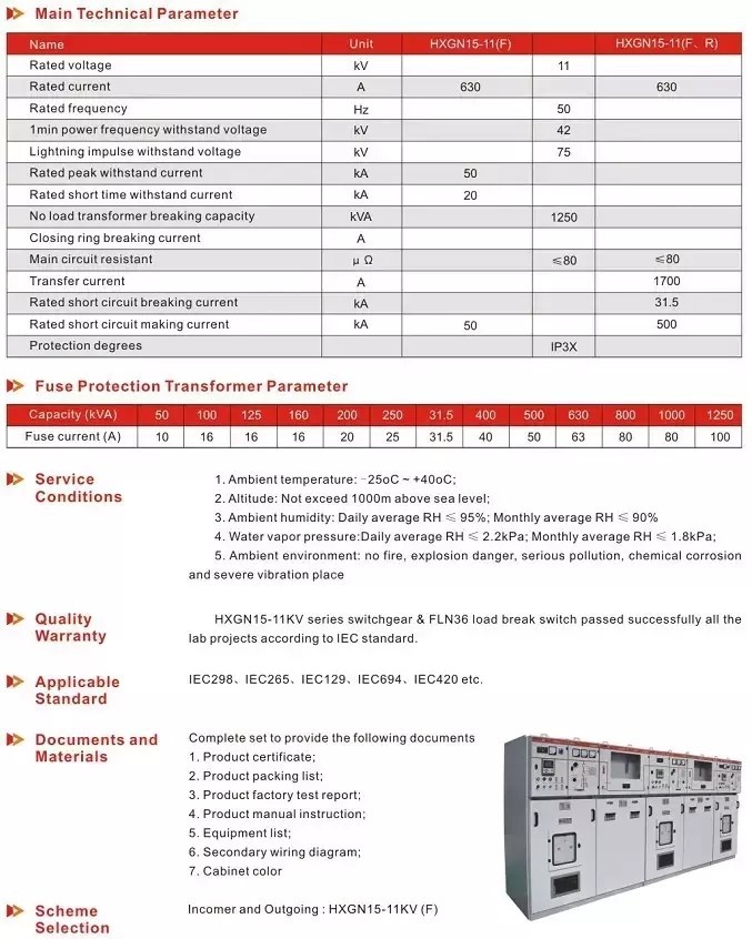 HXGN-12 HXGN-12